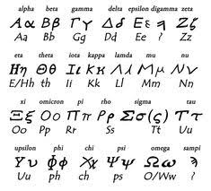 Standard 6 59 2018 Social Studies Grade 6 000619 17 18 Anderson Ancient Greek Alphabet Greek Alphabet Greek Language