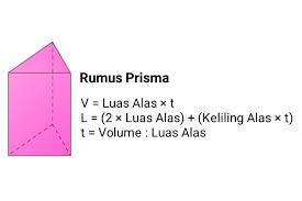 Maybe you would like to learn more about one of these? Cara Menghitung Volume Luas Permukaan Dan Tinggi Prisma Pulpent