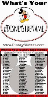 Big Hero Bashful Dole Whip Disney Names Disney Quizzes Disney Side