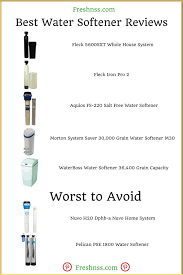 Water coming through this system is scaling the as someone who has had salt based systems their whole life the nuvo system is definitely different. 5 Best Water Softeners Plus 1 To Avoid 2021 Buyers Guide Freshnss Water Softener Home Water Filtration Water Softener System