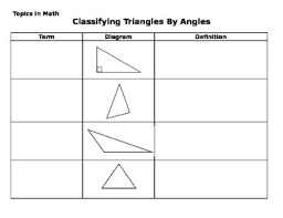 Classifying Triangles Chart