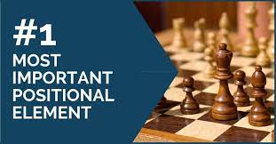 Most Chess Players Are All Familiar With The Concept Of Prophylaxis It Is One Of The Most Important Elements In The Chess B Learn Chess Chess Chess Strategies