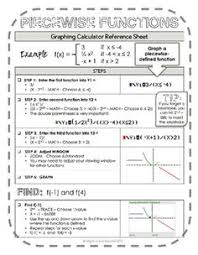 Create a graph of a piecewise function that matches the provided graph (the black lines) by changing the three provided equations. 7 Piecewise Functions Ideas Teaching Algebra Education Math Algebra