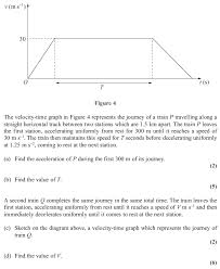 Let us do one final method, using linear algebra, in a single line. Exam Questions Velocity Time Graphs Examsolutions