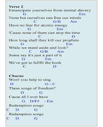 It's also a great song for practicing those minor chords and scales. Redemption Song Piano Chords Learn To Play It On The Piano
