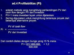 Investasi Dalam Aktiva Tetap Keputusan Investasi Keputusan Investasi