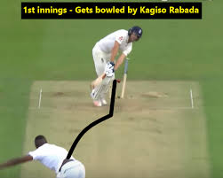 Gordon mckay professor of the practice of computer science, harvard university, malan@harvard.edu | twuko. Player Analysis Dawid Malan Charles Amini Vs Michael Hussey Cricket Strategist