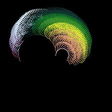 Image result for L systems