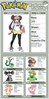 Trainer Profile: Rosa | Equipo pokémon, Pokemon personajes, Pokemon  generaciones
