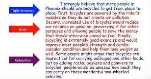 Persuasive Topic Sentence Google Search Writing A Persuasive Essay Persuasive Essays Topic Sentences