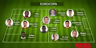 America versus julkaisi ohjelman sarja jakson. Euro 2020 Copa America European Championship Vs Copa America Best Xi Which Is The Best Marca