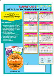Buku wajib pkk buku wajib pkk digunakan untuk mencatat keadaan dan kegiatan pkk dari tingkat desa/kelurahan sampai dengan tingkat pusat. Buku Administrasi Pkk Desa Pokja Pkk