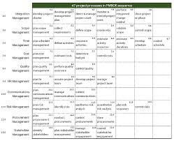 bandprogram blog