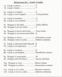 The general idea is to begin with broad characteristics and progress to. Candy Dichotomous Key Dichotomous Key Science Worksheets Science Lesson Activities