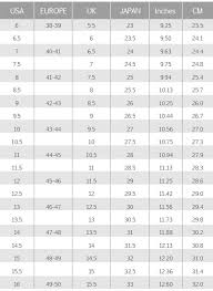 Measure Shoe Width Online Charts Collection