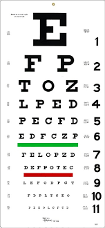 Regular 10 Distance Eye Chart