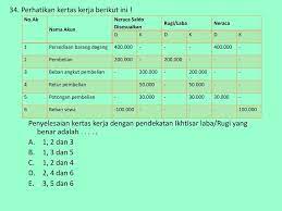 Satuan kerja yang selanjutnya disebut satker adalah unit organisasi lini kementerian 10. Pembahasan Tryout 4 Ujian Nasional Sma Ma Tahun Pelajaran 2011 Ppt Download