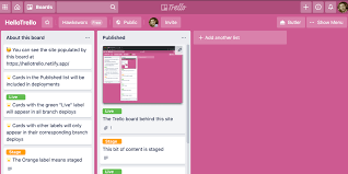Trello helps teams all over the world work more collaboratively and move tasks to done biolinky.co/p/trello. Using Trello As A Super Simple Cms Css Tricks