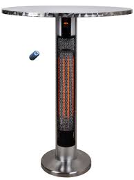 Outdoor Gas Heaters Heat Up Your Patio Uk Table Cronus Trendir Patio Heater Gas Patio Heater Propane Patio Heater