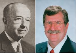 Walter Shewhart (1891