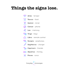 Dailyhoroscope Todayhoroscope Horoscope February Here Are The Things That The Signs Are Most Li Zodiac Signs Funny Zodiac Star Signs Zodiac Signs Astrology