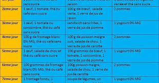 Regime Ultra Rapide Un Regime Prouve Perdre 10 Kg En 7 Jours Jours Perdre Regime Ultra Rapide Regime Rapide Regime