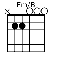 Em B Chord