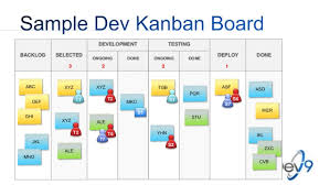 Company Hierarchy Template Online Charts Collection