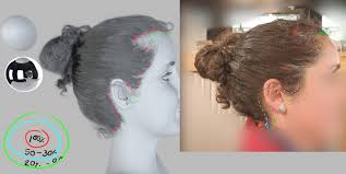 Digidouble Groom Feedback