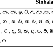You need a pdf converter before you can edit a pdf file as a doc or docx file in microsoft word. 6 The Sinhala Alphabet Download Table