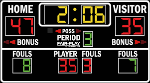 Utah is trying to break basketball. Scoreboards Com Bb 1620 4 Basketball Scoreboard Olympian Led