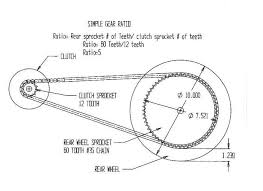 gear ratio