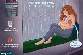 Breastfeeding And Your Period What You Need To Know