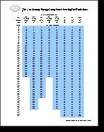 Gallon Fuel Tank Chart Www Bedowntowndaytona Com