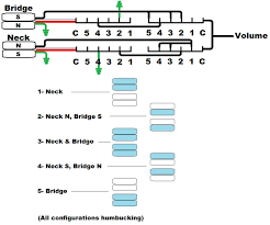Check spelling or type a new query. Please Check My Wiring Diagram Dimarzio Super Switch Music Electronics Forum