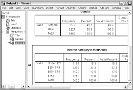 Scatterplots and before carrying out any analysis, investigate the relationship between the independent and dependent variables by producing a scatterplot and. Https Www Uni Muenster De Imperia Md Content Ziv Service Software Spss Handbuecher Englisch Spss Brief Guide 16 0 Pdf
