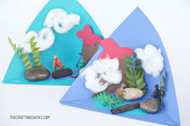 With michela luci, saara chaudry, amish patel. Dino Dana Diorama The Crafting Chicks
