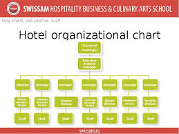 hotel housekeeping organizational chart methodical hotel