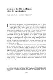 Breve reportaje sobre los conflictos derivados de las elecciones en nuestro país: Https Www Jstor Org Stable 3540608