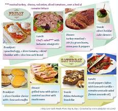 What Foods Are In Your Low Carb Meals Plan Low Carb Meal Plan Low Carb Diet Recipes Low Carbohydrate Diet