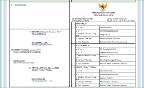 Februari 27, 2021maret 1, 2021. Aplikasi Penilaian Sasaran Kinerja Pegawai Skp Kki Excelmaniacs