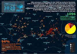 La numai câteva minute de la închiderea urnelor de vot în românia a avut loc un cutremur în zona seismică vrancea. Cate Cutremure Au Avut Loc In 2020 In Romania È™i Cat De Puternice Au Fost Harta Seismelor Produse Anul Trecut Esential Hotnews Ro
