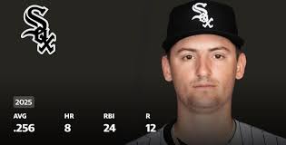 White Sox rookie performance this season