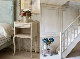 Using Chalk Paint