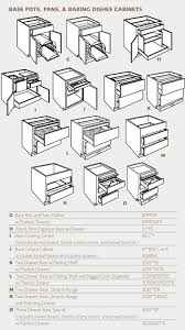 Specifications Kitchen Cabinets Drawing Wholesale Kitchen Cabinets Kitchen Cabinet Plans