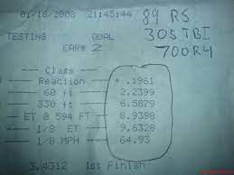 Mi or m) is a unit of length in the imperial and us customary systems of measurement. Was This An Ok 1 8 Mile Time Third Generation F Body Message Boards
