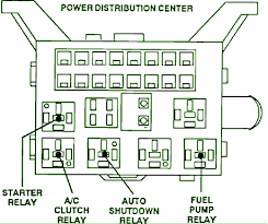 Please select your desired model below. 1993 Dodge Dakota Wiring Diagram Fuse Symstem 3 Wire Alternator Wiring Diagram And Resistor Valkyrie Yenpancane Jeanjaures37 Fr