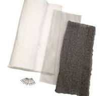 Muffler Packing - Universal Stainless Repack Kit | ProCycle.us