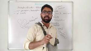 An example that you probably have heard what are animal vacuoles animal vacuoles refer to a cavity within the cytoplasm, which contains fluid, food or metabolic wastes in animal cells. à¤• à¤¶ à¤• à¤• à¤¸ à¤® à¤¨ à¤¯ à¤ªà¤° à¤šà¤¯ à¤¸ à¤°à¤šà¤¨ à¤¤à¤¥ à¤ª à¤°à¤• à¤° Cell In Hindi Aliscience