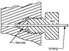 What does keratan rentas mean in english? Cross Section Geometry Wikipedia
